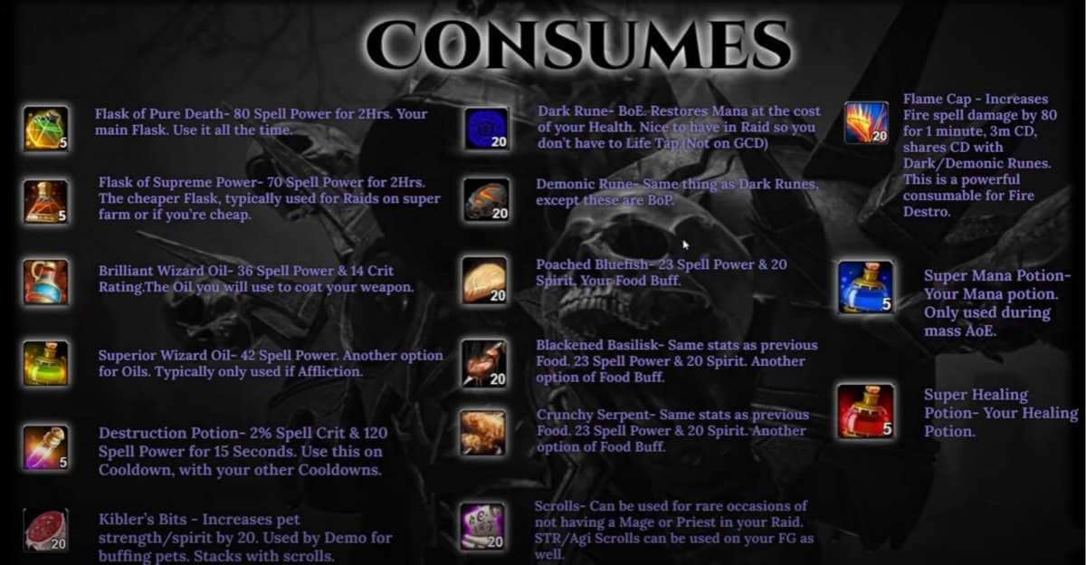 Wow Classic Tbc Phase 2 Warlock Gearing Guide