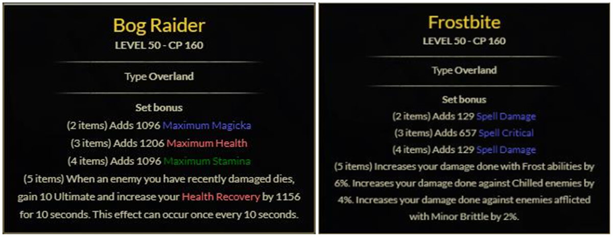 Best Ways to Make Money in ESO Blackwood Chapter p1