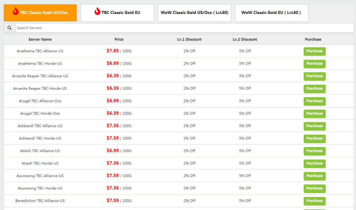 How to Buy Cheap WoW Classic TBC Gold Without Being Scammed