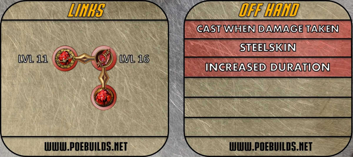 Path Of Exile Legion 3 7 Holy Flame Totem Build Chieftain Marauder