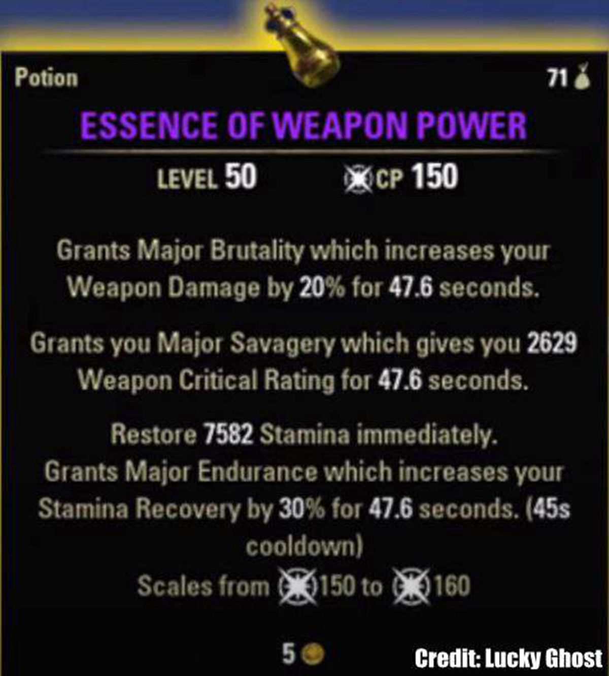 How to Increase DPS in ESO PIC 1