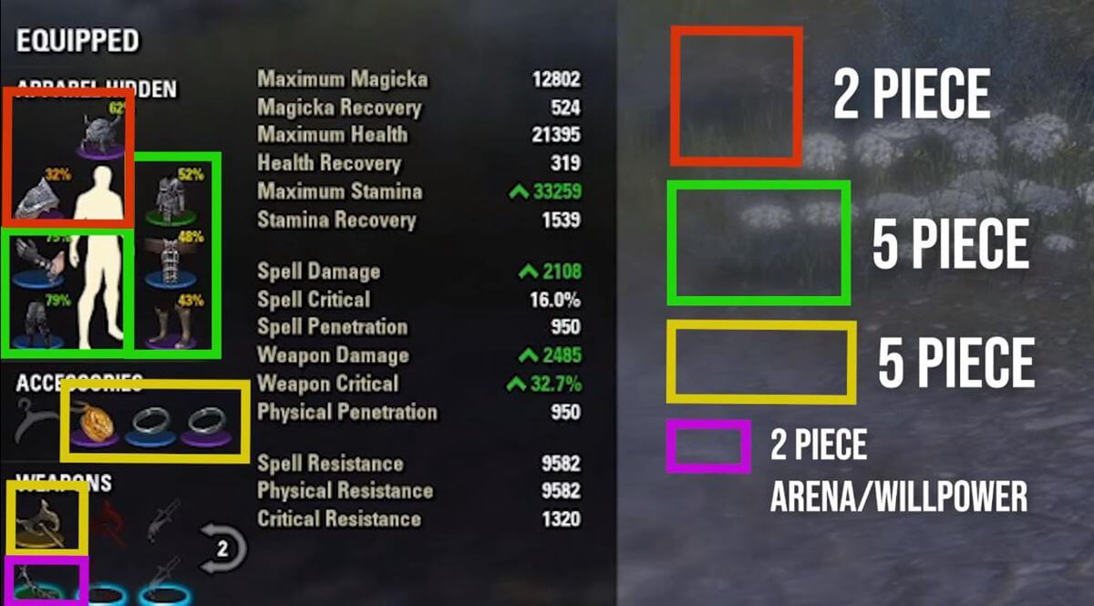 how to make eso builds