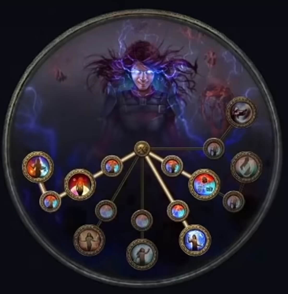 poe 3.17 guide Herald of Thunder Auto-Bomber pob ascendancy