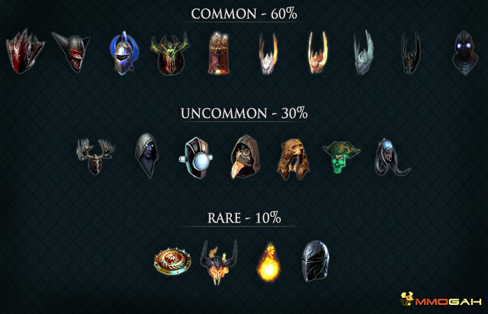 how to get unique