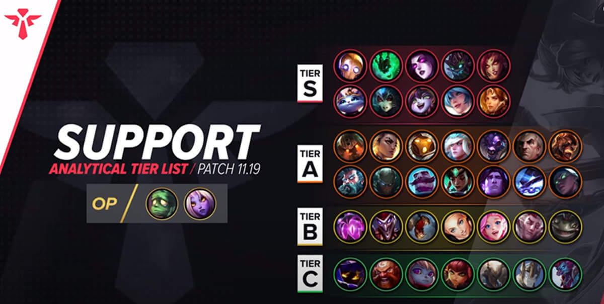 supports 11.19