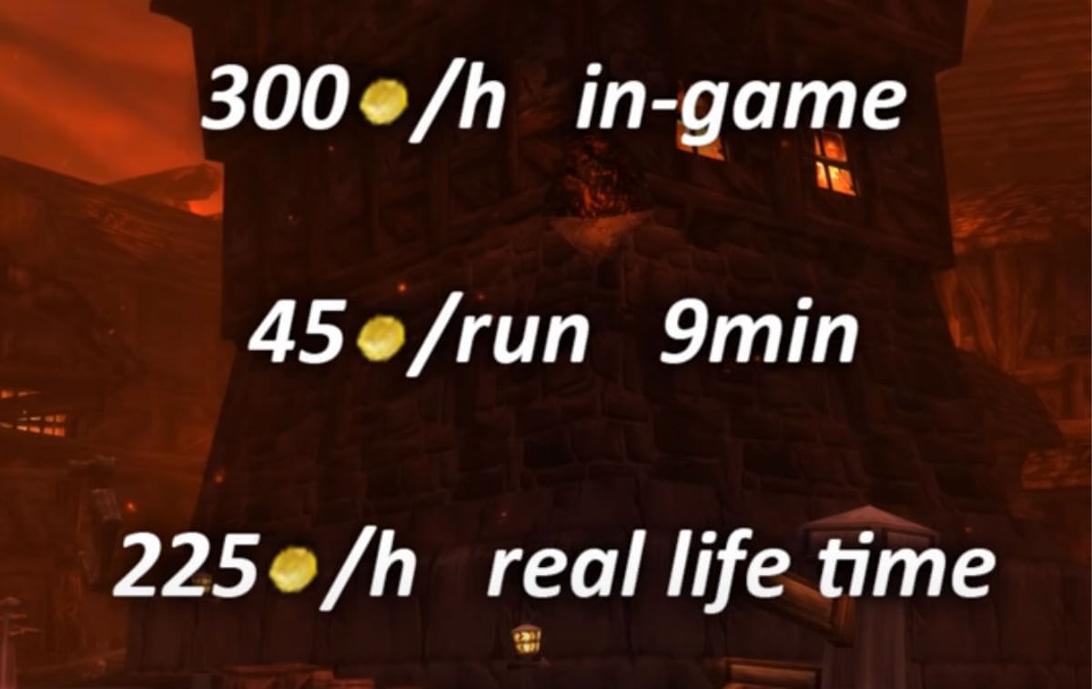 WoW TBC Classic Paladin Gold Farming Guide MmoGah The Most