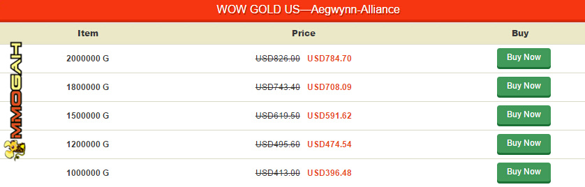 wow gold discount
