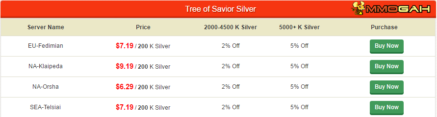 the best place to buy tos silver