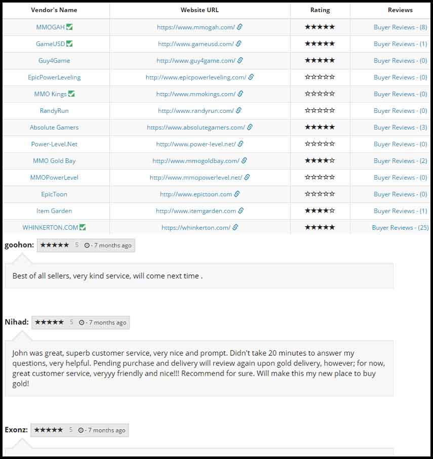 mmogah wow gold reviews