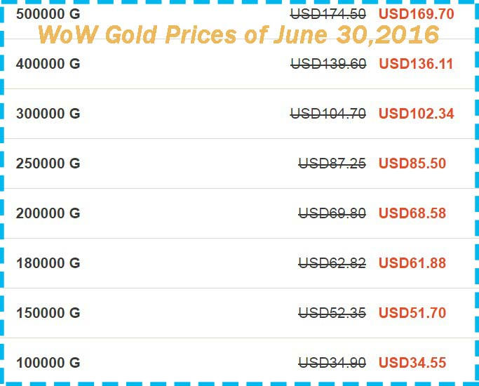 wow gold prices at MmogGah on June 30