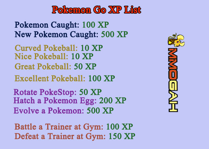 How to gain XP in Pokemon Go
