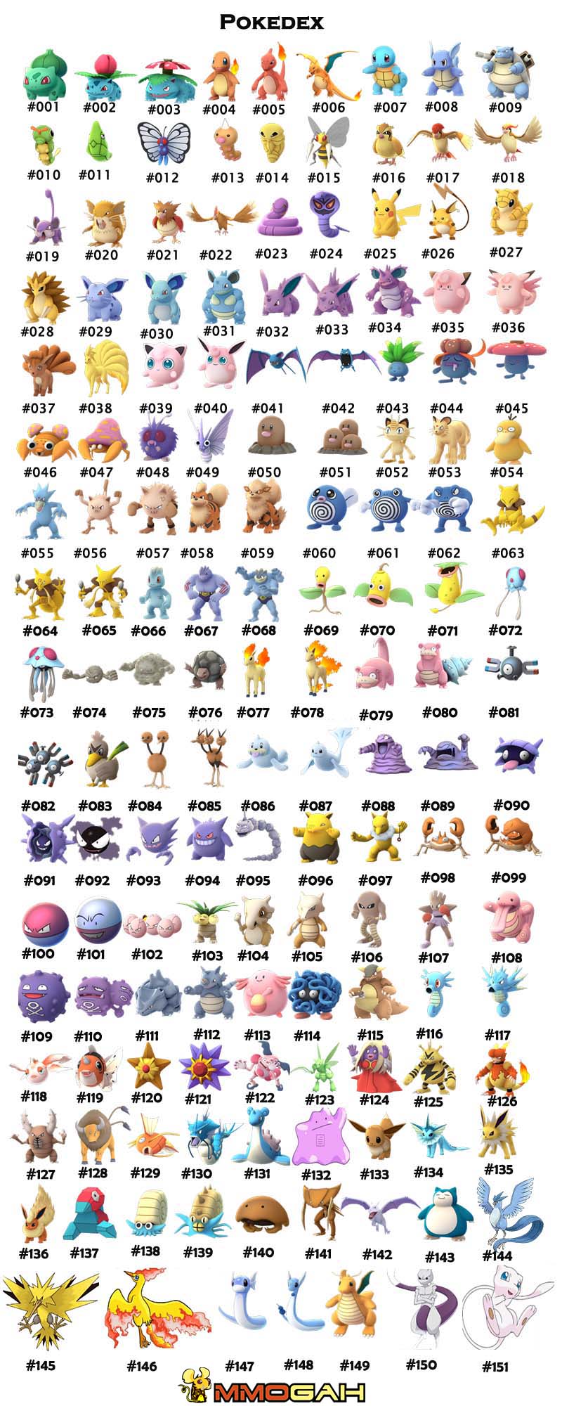 Pokedex in Pokemon Go from Mmogah.com