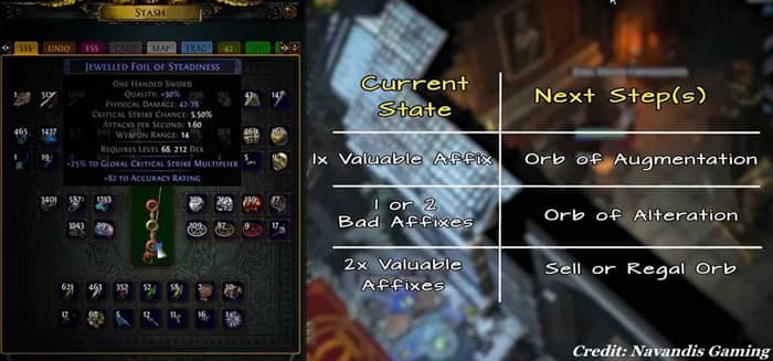 PoE Basic Crafting Guide