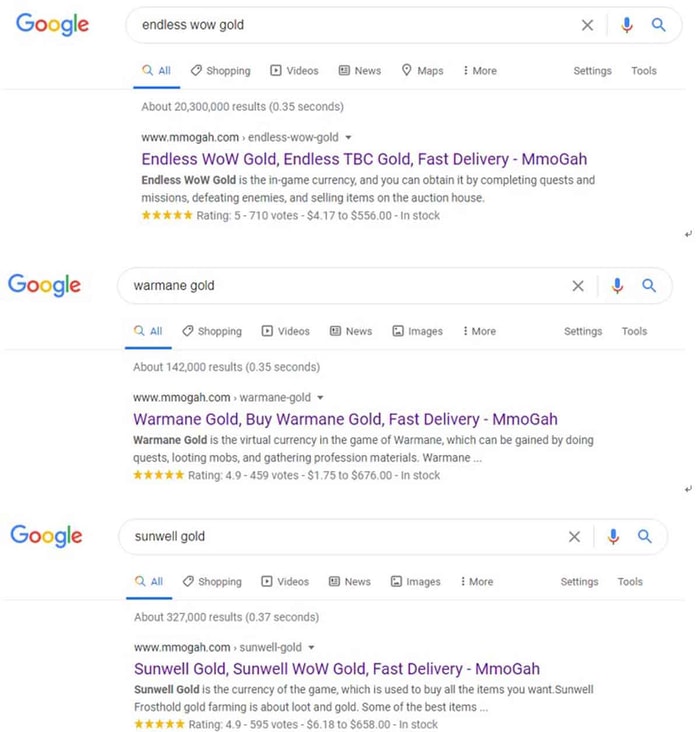 ranked #1 in google SERP