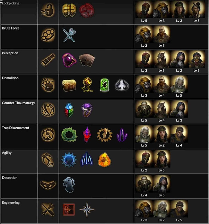 poe 3.12 basic guide showcase