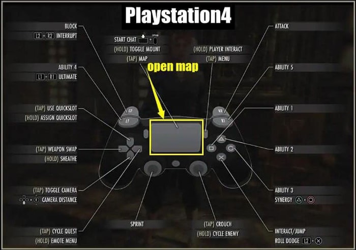 Where to Find Your PSN ID and Xbox Gamer Tag p11