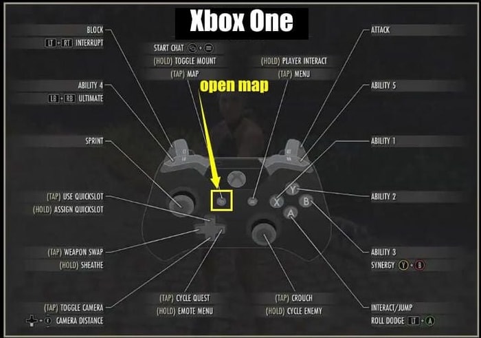 Where to Find Your PSN ID and Xbox Gamer Tag p21